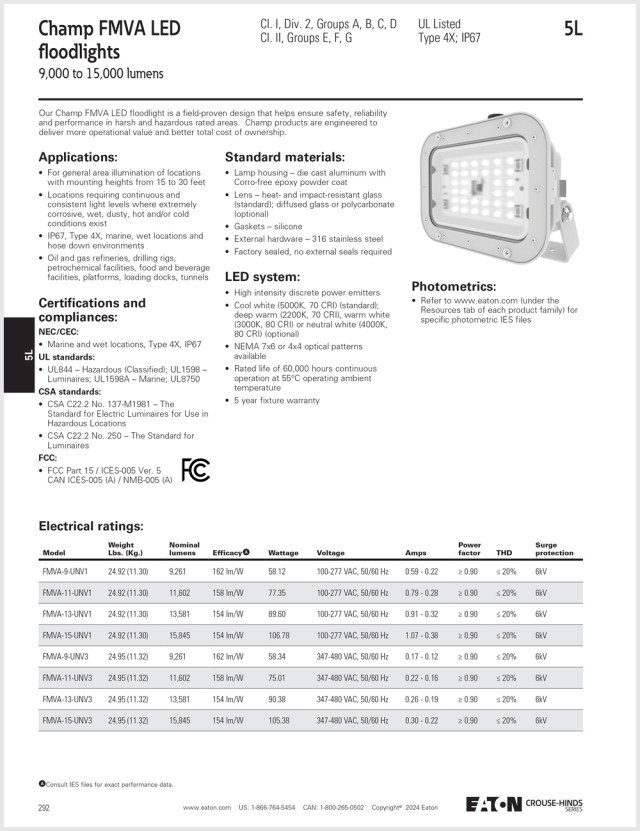 crouse-hinds-champ-fmva-floodlight-catalog
